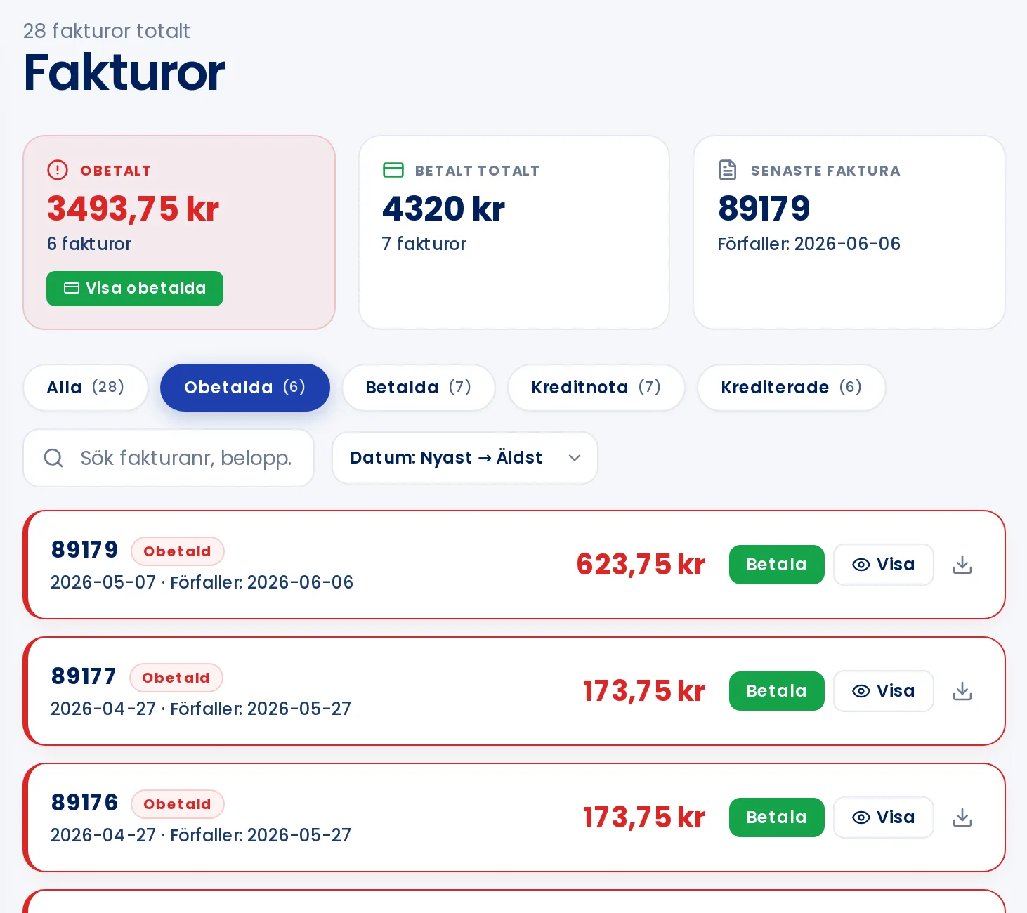 Sidan Fakturor med obetalda fakturor