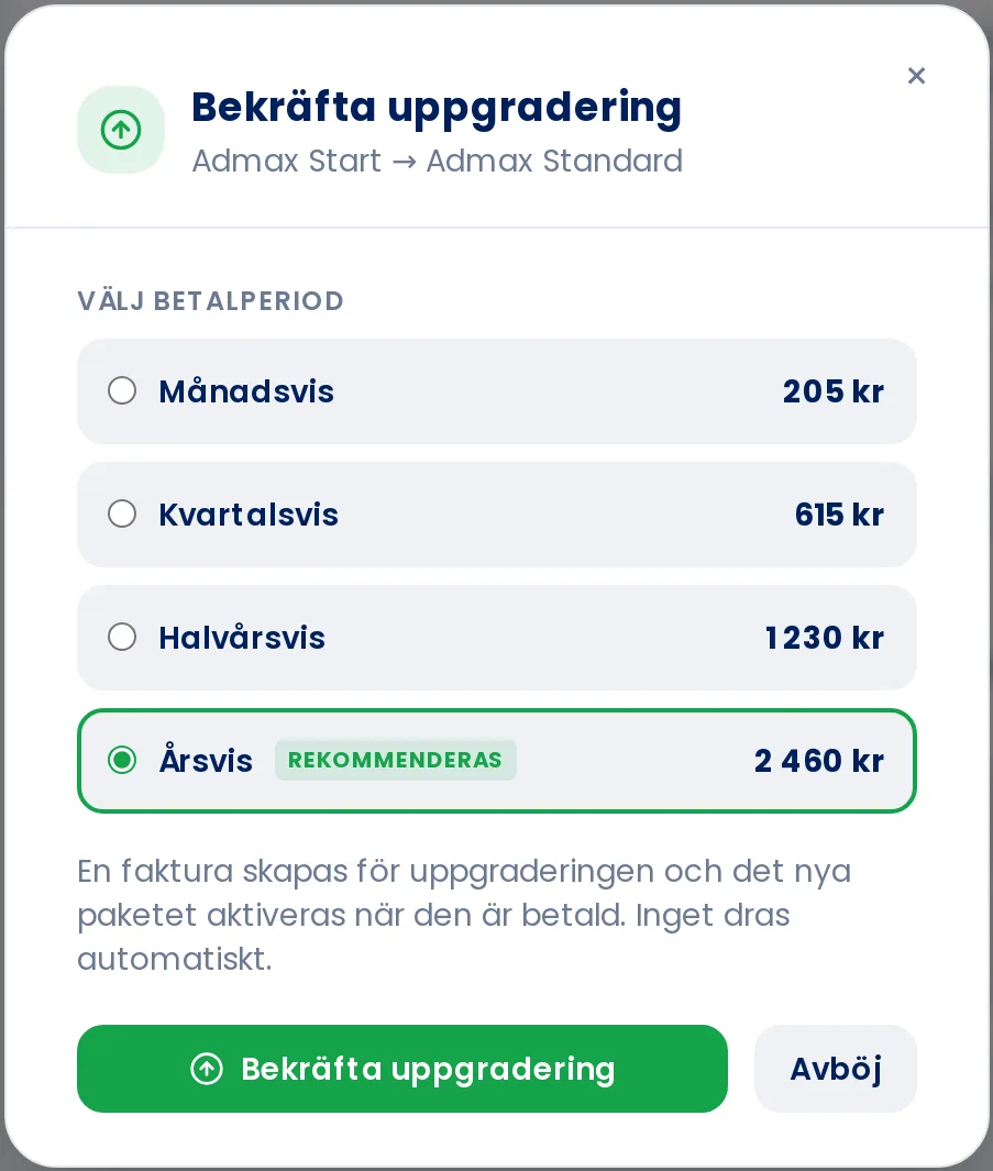 The Confirm upgrade dialogue with billing period selection